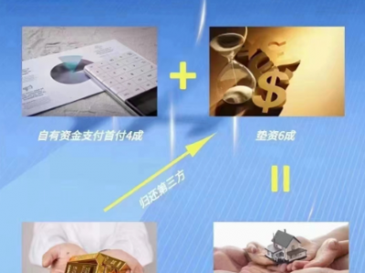 宜兴个人房子抵押贷款-专业办理，欢迎电话咨询图4